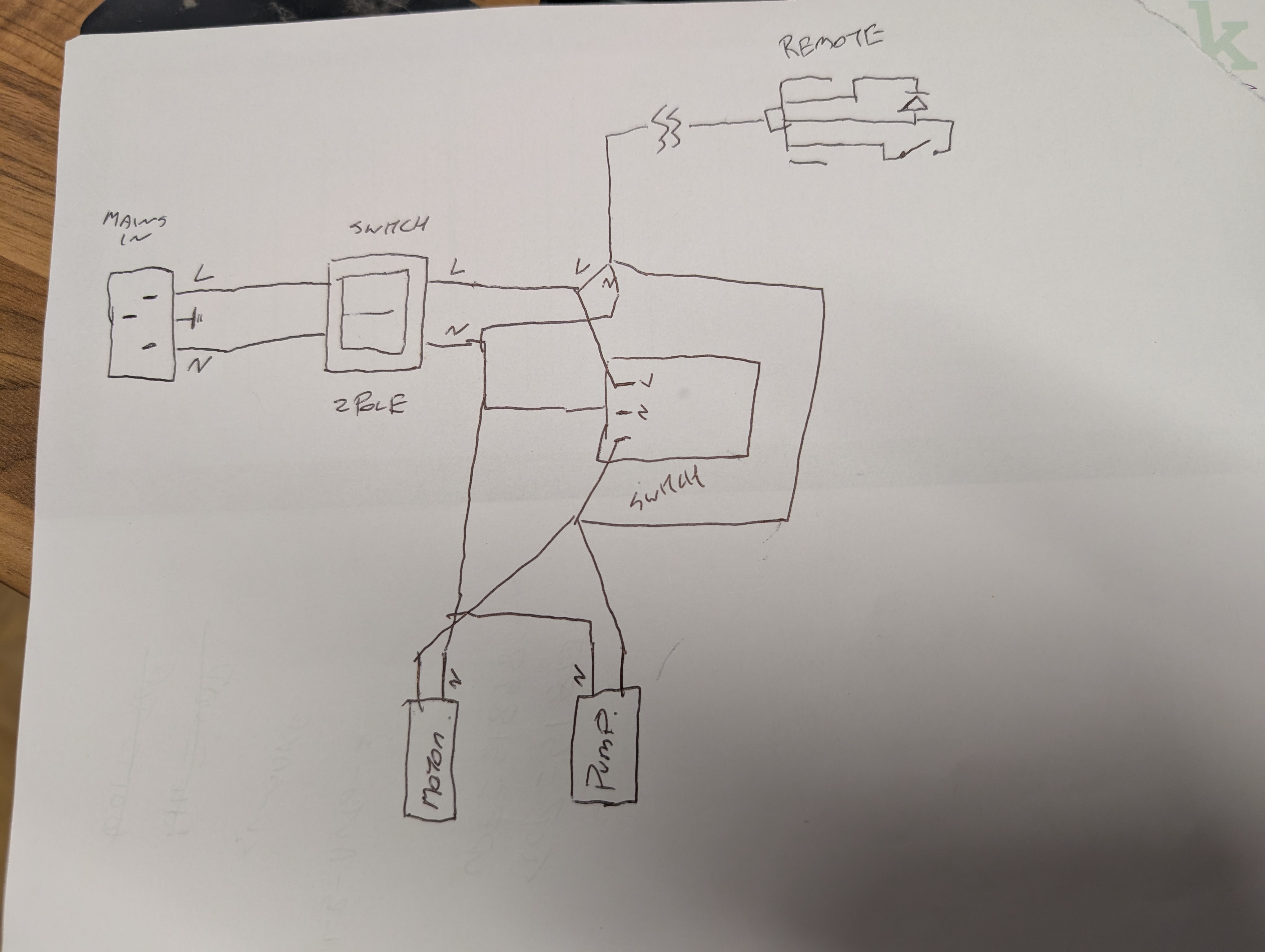 Initial Wiring Discovery